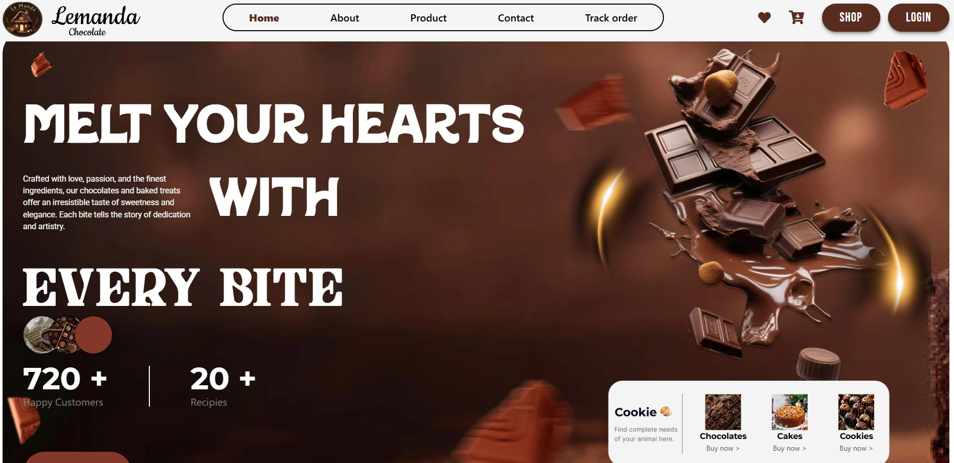 Lemanda Chocolate House